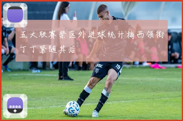 五大联赛禁区外进球统计梅西领衔丁丁紧随其后